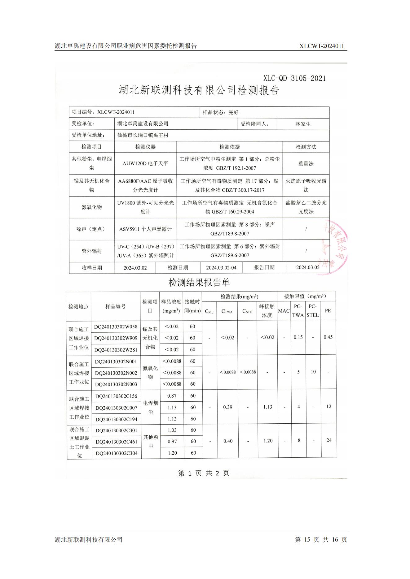 湖北卓禹建设有限公司职卫委托检测-2024-初稿_19.jpg